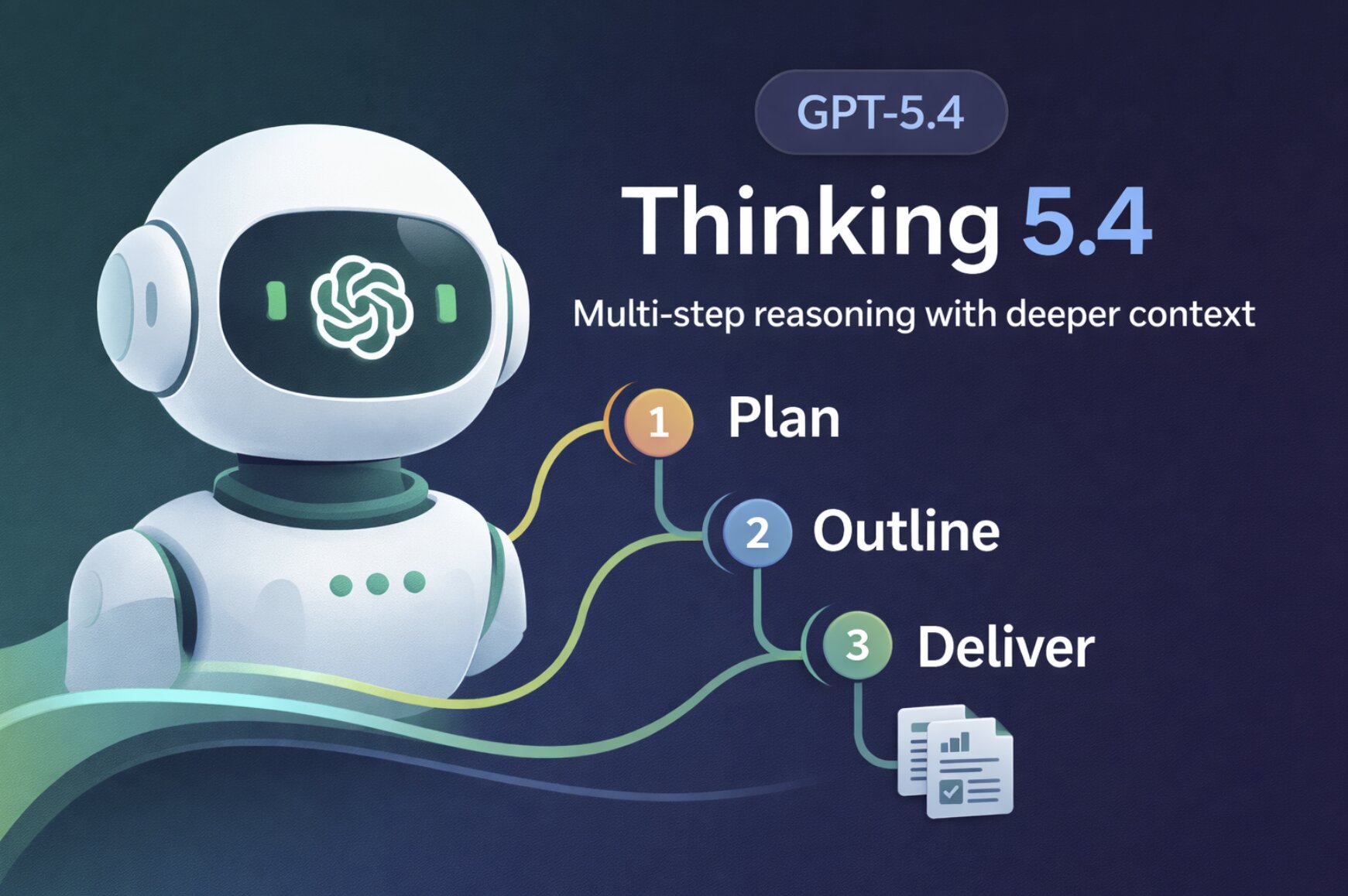 Read more about the article GPT-5.4 Thinking is here for Multi-Step Work!